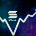 Cboe Seeks SEC’s Approval After Filing to List Solana ETFs