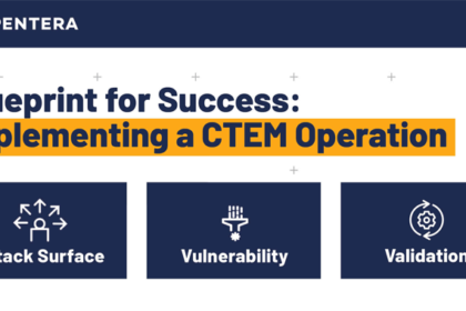 CTEM Operation