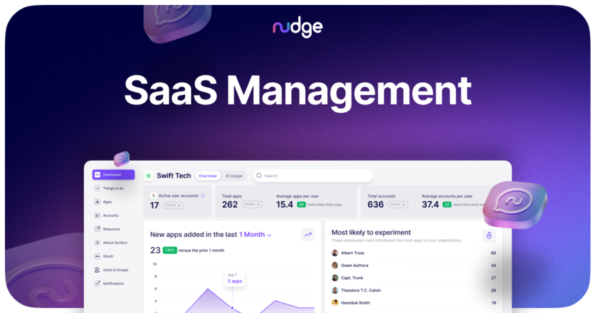 Modern SaaS Management Platform for Cloud-Native IT & Security Teams