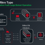 MikroTik Routers Hijacked