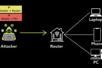 Tunneling Protocols